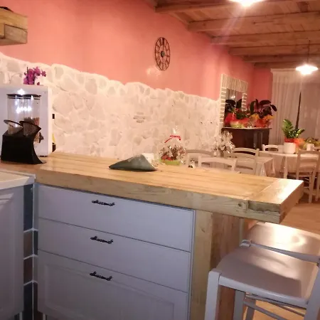 Antico Borgo Ovindoli
